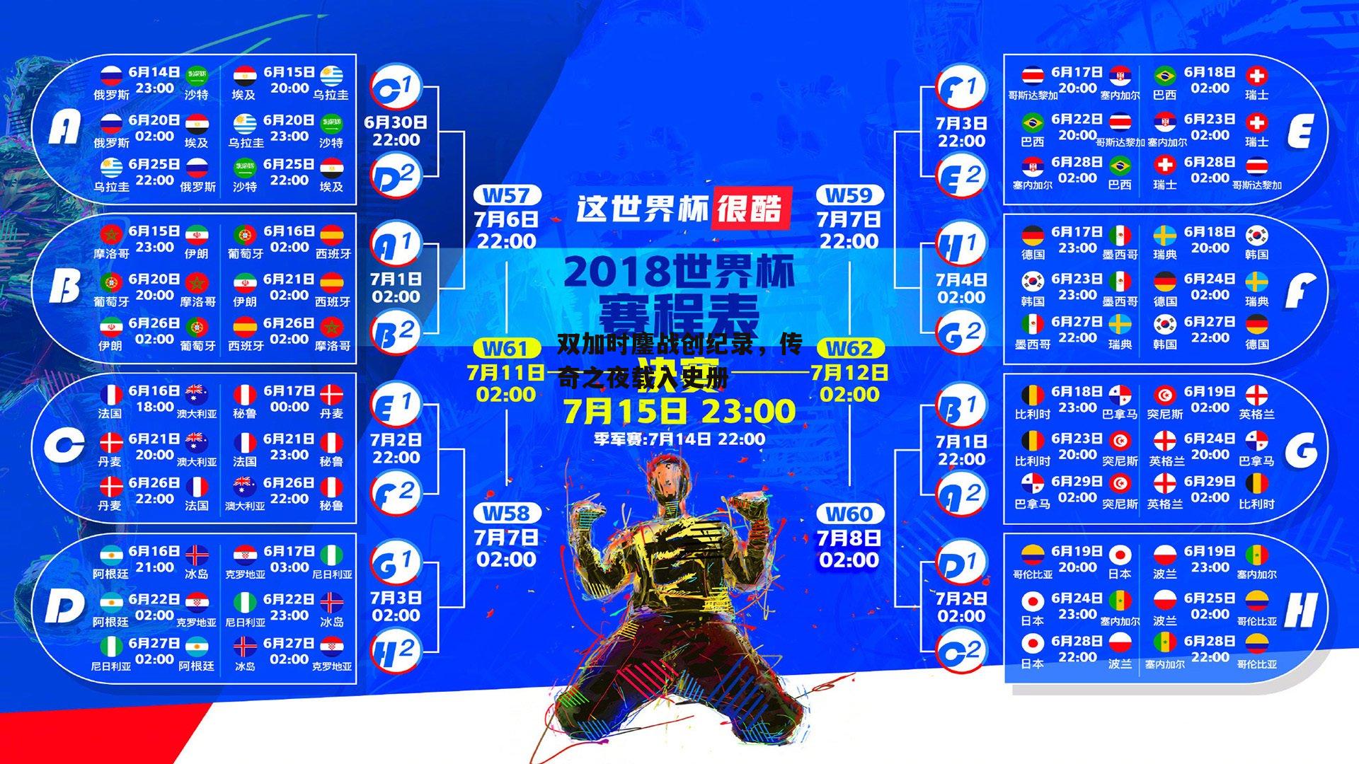双加时鏖战创纪录，传奇之夜载入史册
